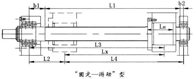 台湾ABBA滚珠丝杆副的安装支承方式