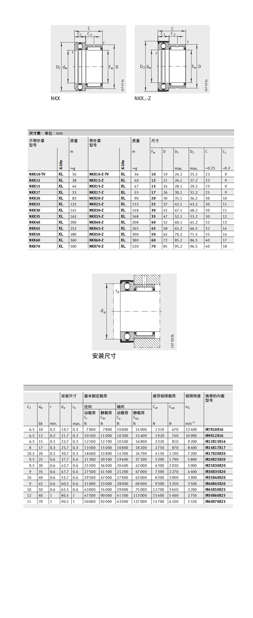 ina轴承 滚针/推力球轴承 nkx45-xl