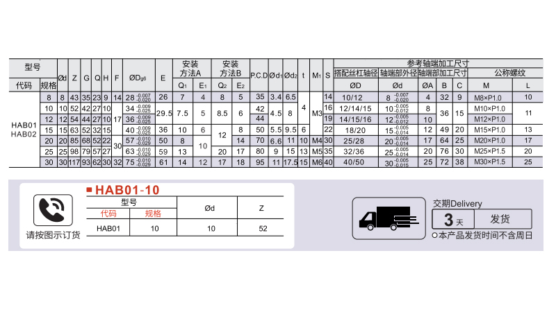 圆形丝杠支座组件 固定侧 精密型参数图1