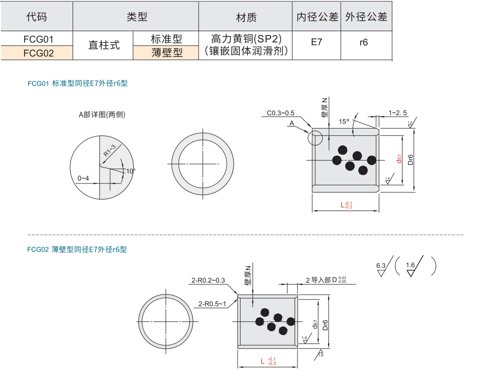 铜合金直柱式无油衬套 内径E7外径r6材质图