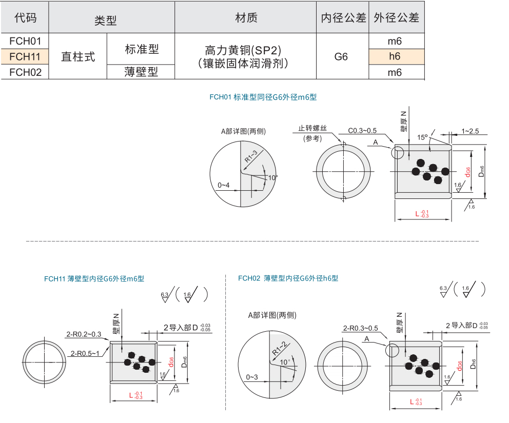 铜合金直柱式无油衬套 内径G6外径m6/内径G6外径h6材质图