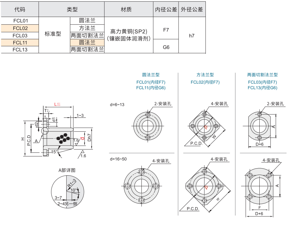 铜合金法兰式无油衬套 内径F7内径G6材质图