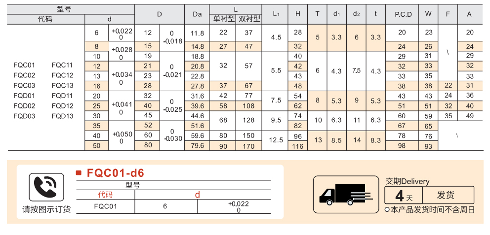 嵌入式法兰型无油衬套组件 单衬/双衬参数图1