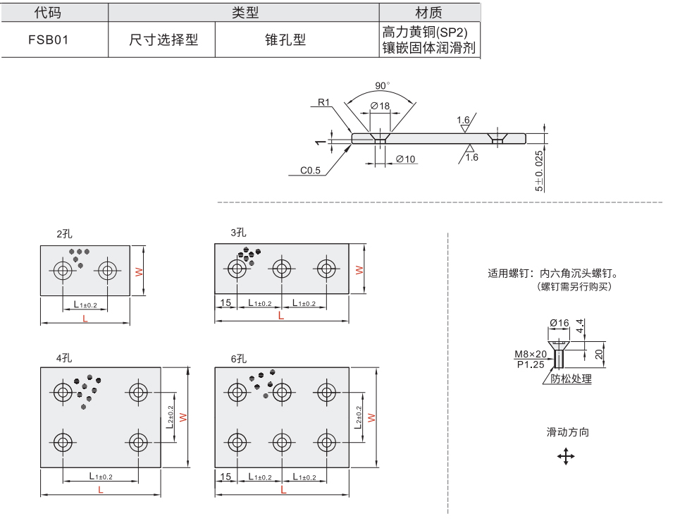 无油线性滑板 尺寸选择型 锥孔型材质图