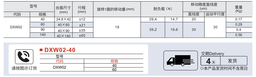 手动位移台 X轴 燕尾槽式齿条齿轮型 旋转加长型参数图1