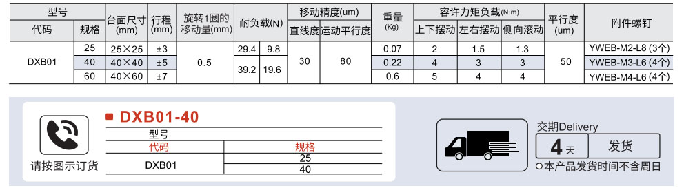 手动位移台 X轴 燕尾槽式进给丝杠型 内六角型参数图1