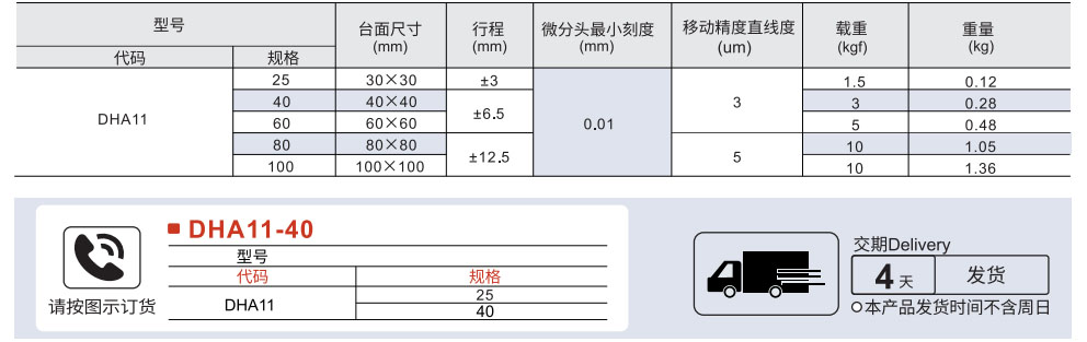 手动位移台 XY轴 交叉导轨型 标准型参数图1