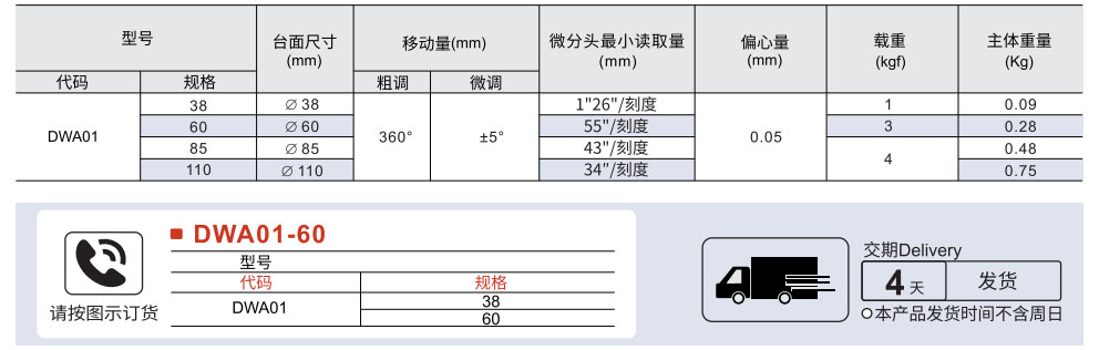 旋转手动位移台 旋转型参数图1