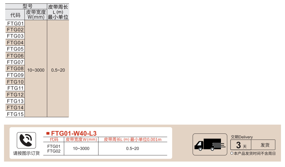 平皮带 普通型参数图1