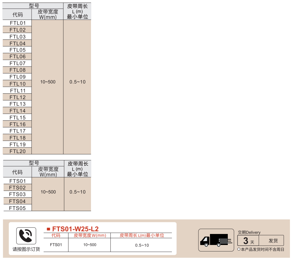 平皮带 片基带/弹性带材质图