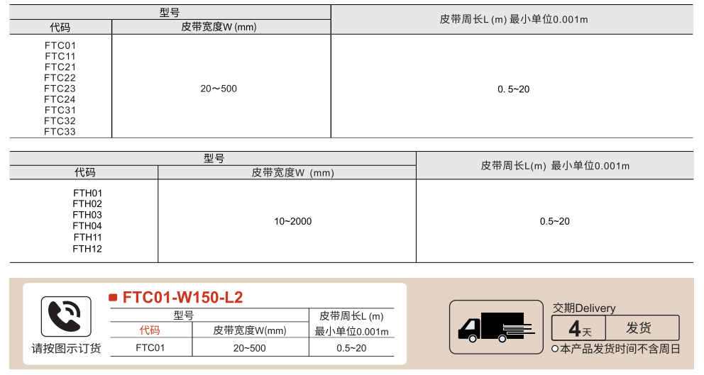 平皮带 特氟龙平皮带/食品用型参数图1