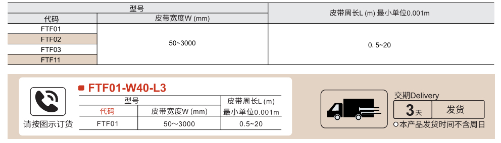 平皮带 倾斜用型参数图1