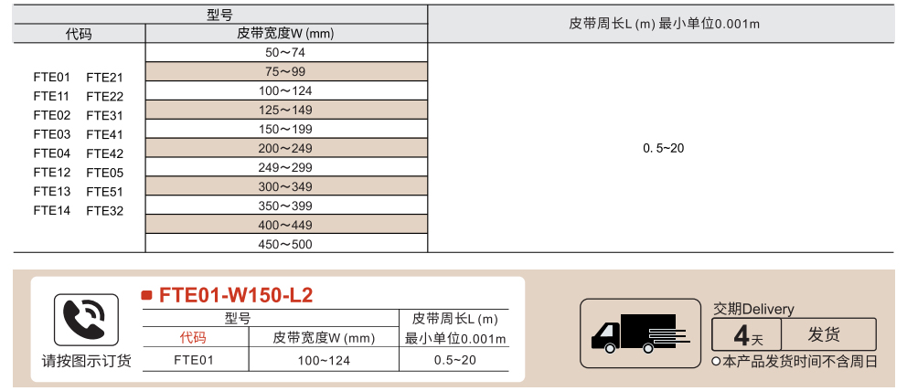 平皮带 防跑偏导条型参数图1