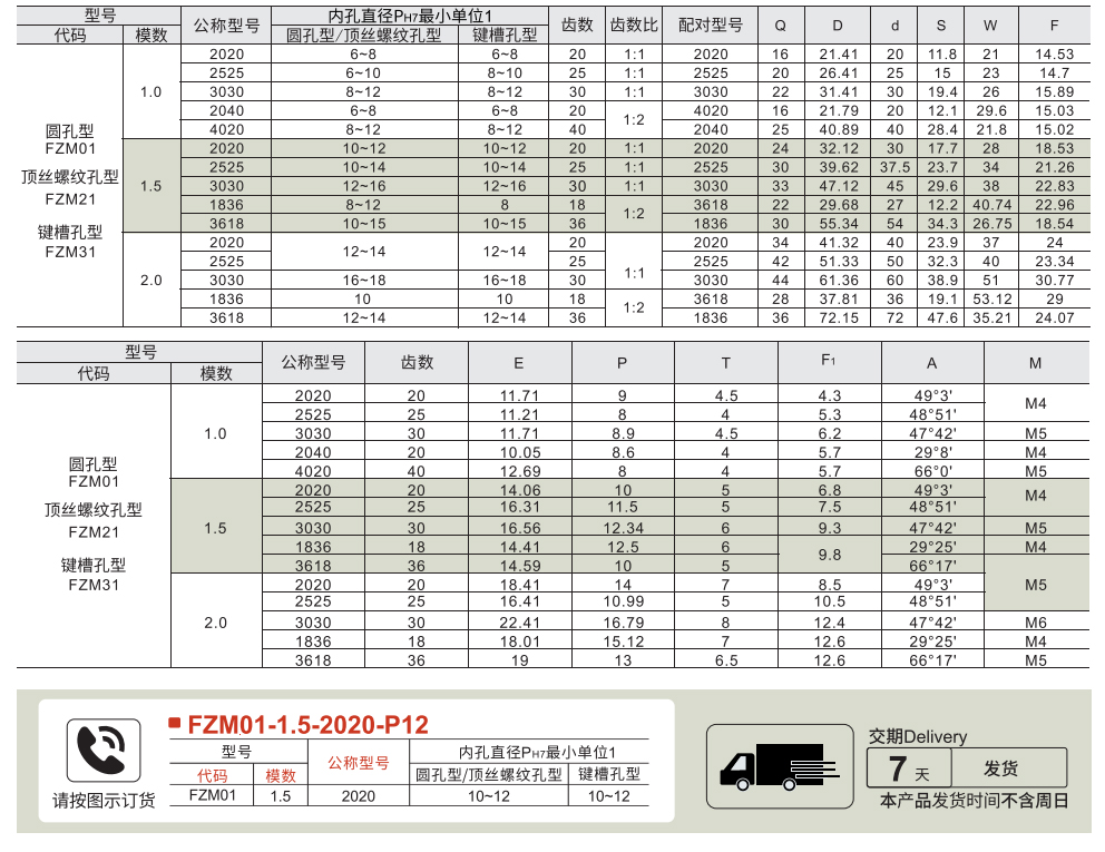 锥齿轮 模数1.0/1.5/2.0 压力角20°参数图1