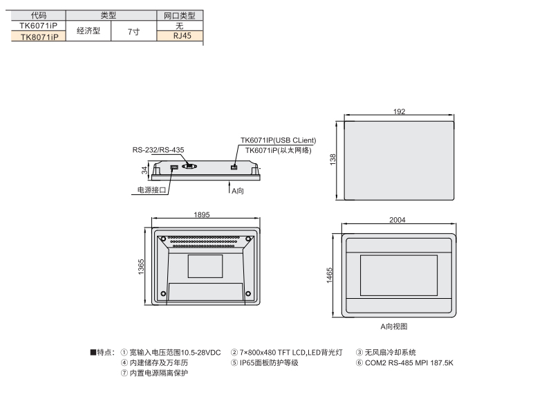 经济型TK系列（IP) 7寸 材质图