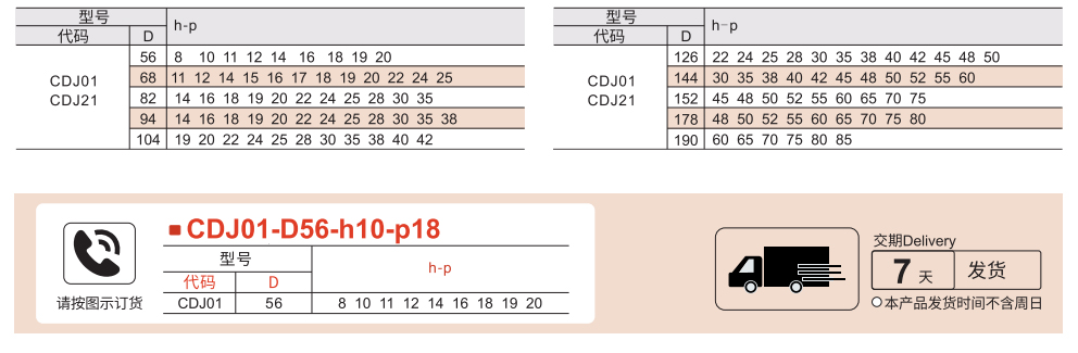 膜片阶梯式联轴器 螺钉固定键槽型 单膜片/双膜片参数图1