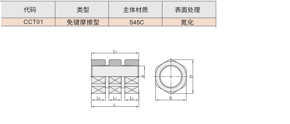 刚性联轴器 免键摩擦型材质图