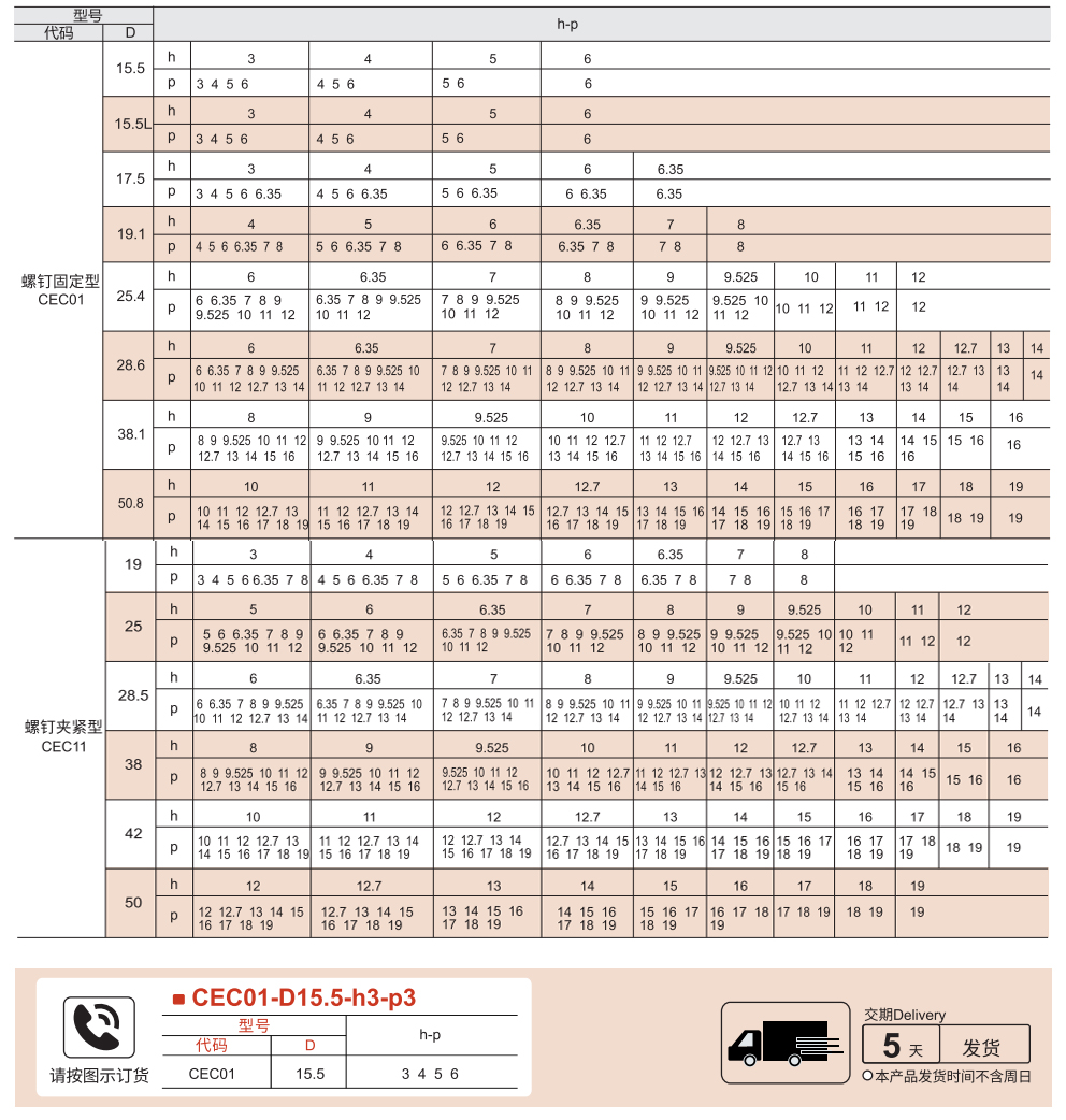 经济型螺纹线式联轴器 螺钉固定型/螺钉夹紧型参数图1