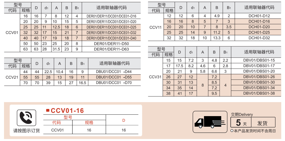 联轴器用十字调整环参数图1