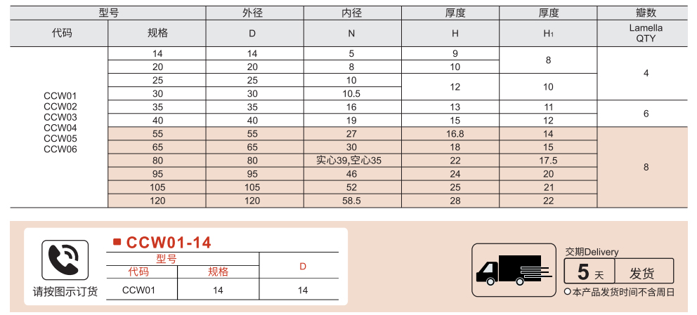 联轴器用间隔环 贯穿/不贯穿参数图1