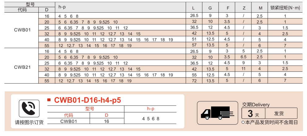 波纹管式联轴器 螺钉固定型/螺钉夹紧型参数图1