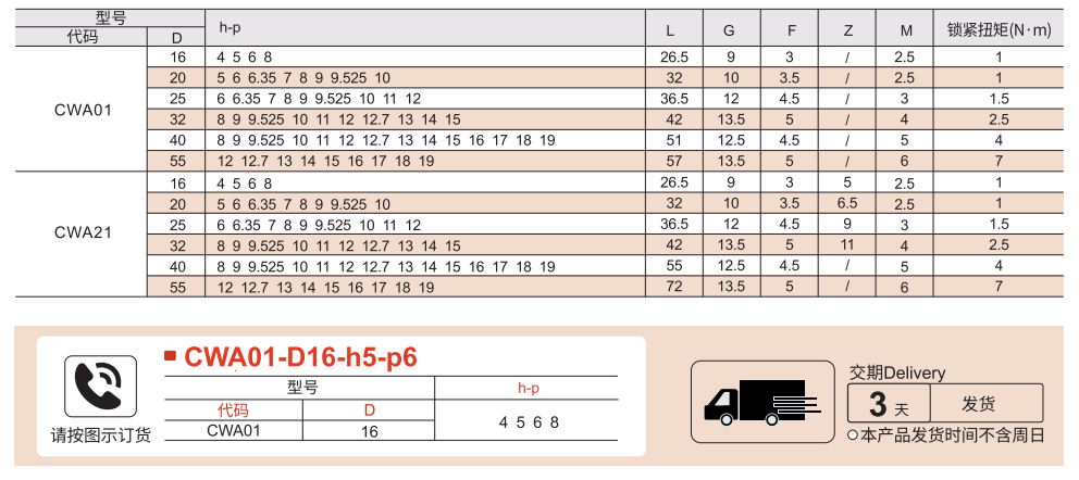 刚性联轴器 螺钉固定型/螺钉夹紧型参数图1