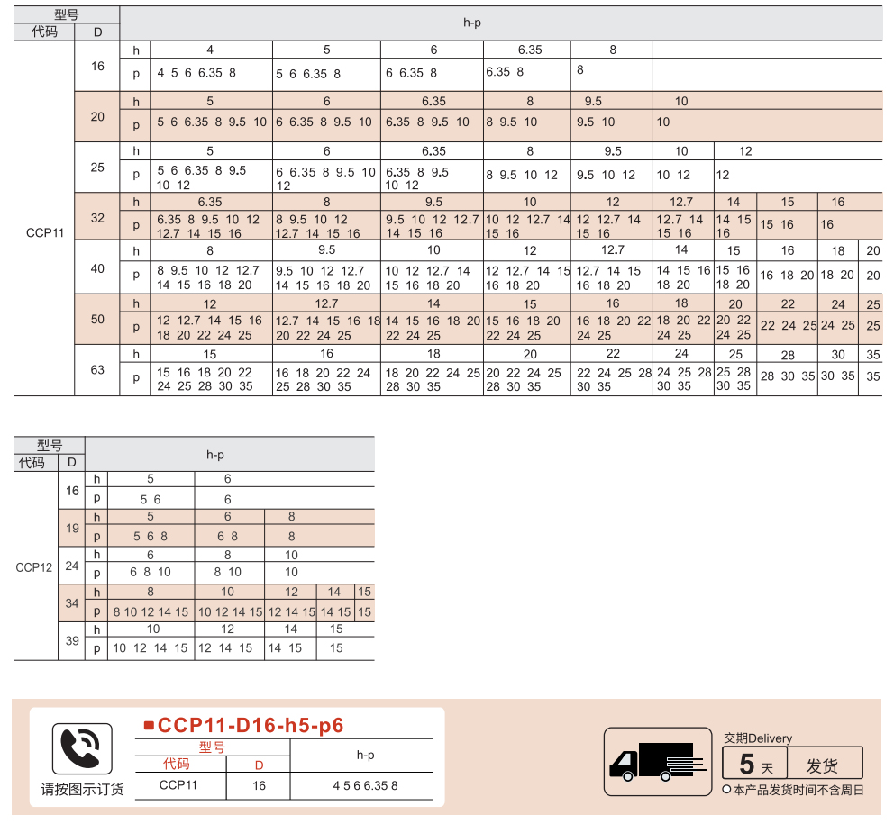 刚性联轴器 螺钉固定型/螺钉夹紧型参数图1