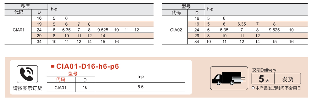 平行线式联轴器 螺钉固定型/螺钉夹紧型参数图1