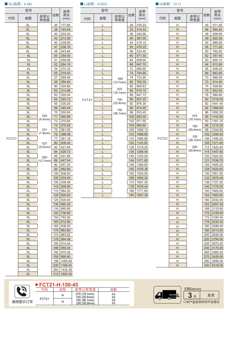 梯形齿同步带 MXL/XL/L/H型(进口)参数图1