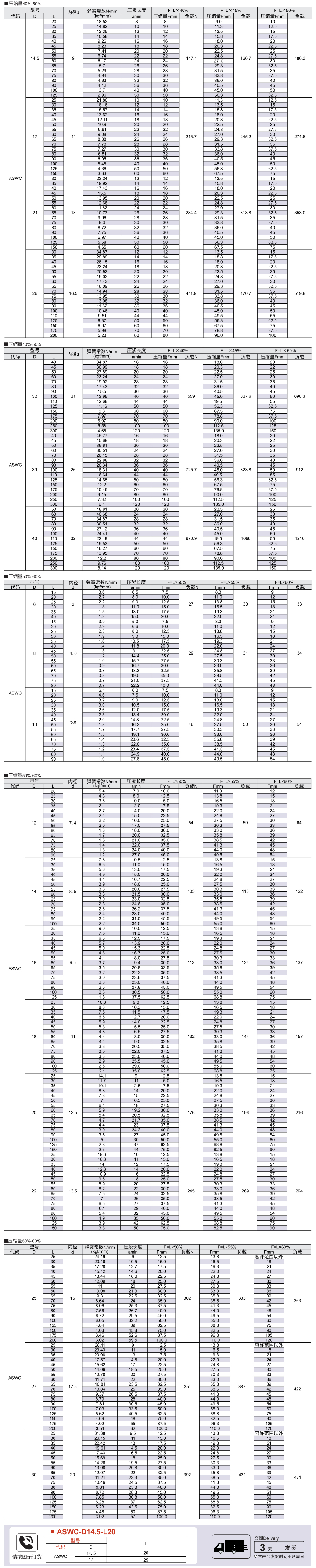 矩形弹簧 超轻载 紫色参数图1