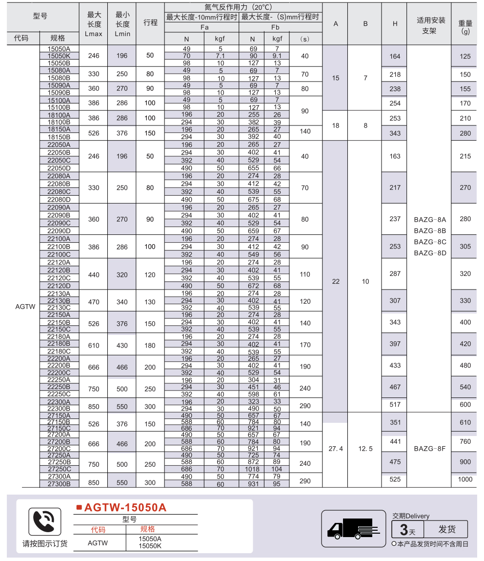 氮气弹簧 头部安装万向型参数图1