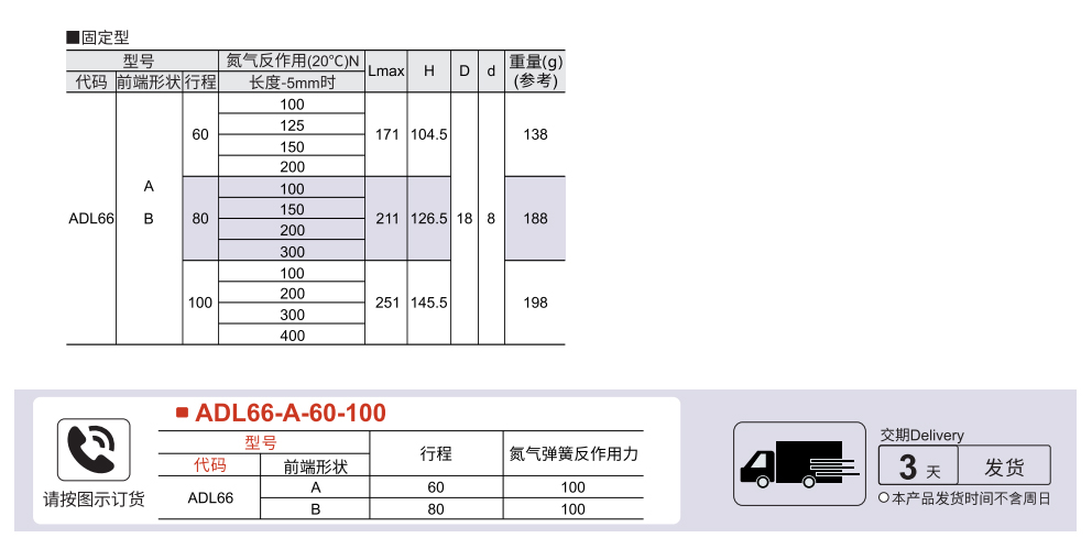 氮气弹簧 头部安装选择型 反作用力固定型参数图1