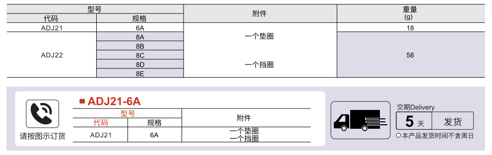 氮气弹簧安装用支架 头部安装限定型用参数图1