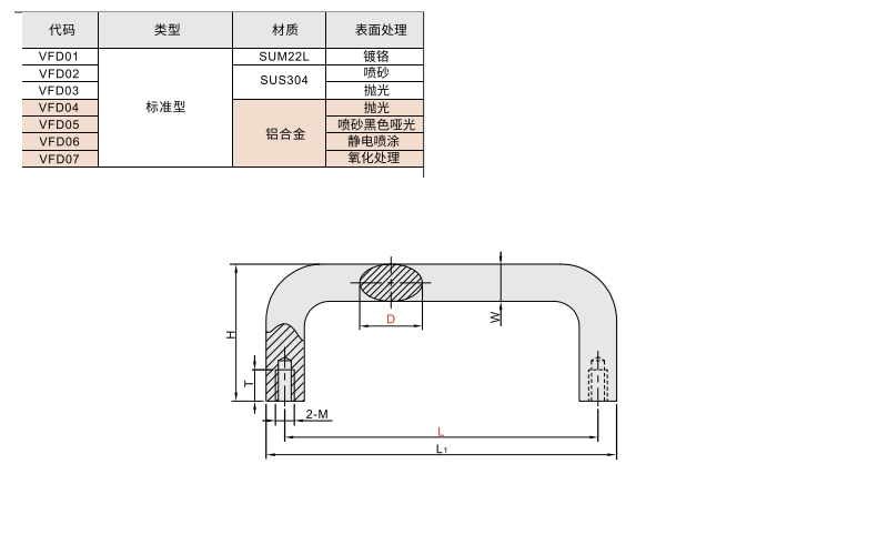 椭圆形拉手 标准型材质图