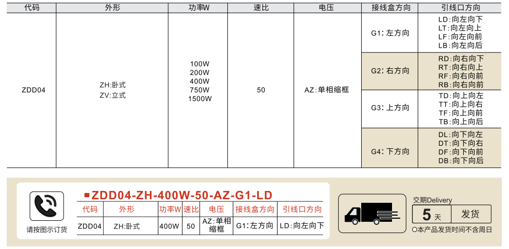 卧式、立式 缩框型 单相中型减速电机参数图2