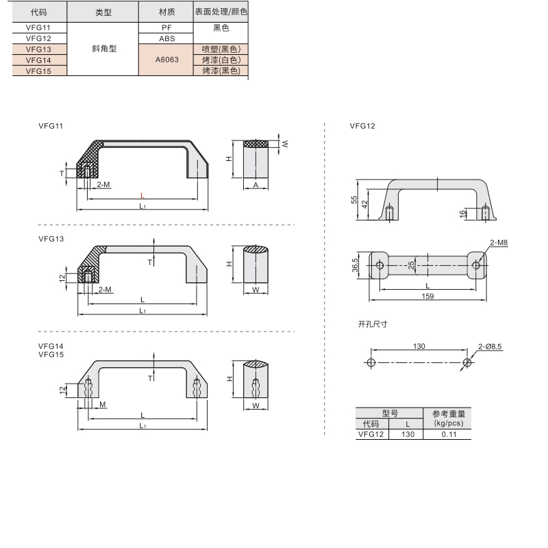 方形拉手 斜角 内部固定型材质图