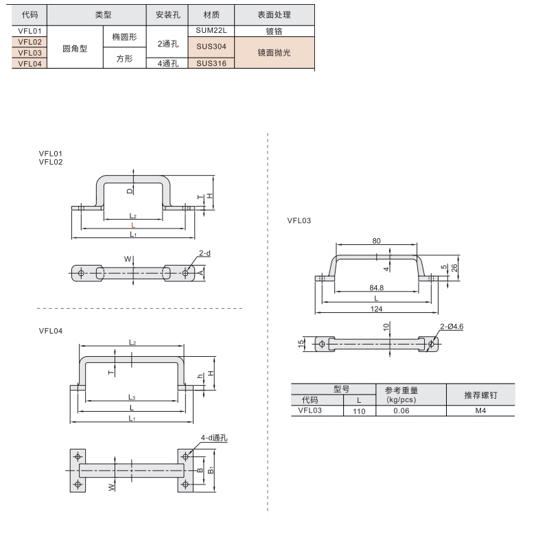 焊接型拉手 椭圆/方形 圆角型 外部固定型材质图