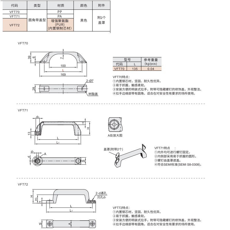 方形拉手 圆角带盖/外部固定型材质图