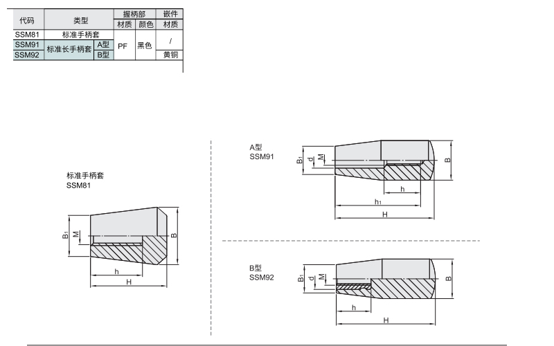 标准手柄套材质图
