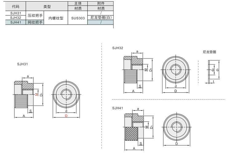 压纹/网纹把手材质图