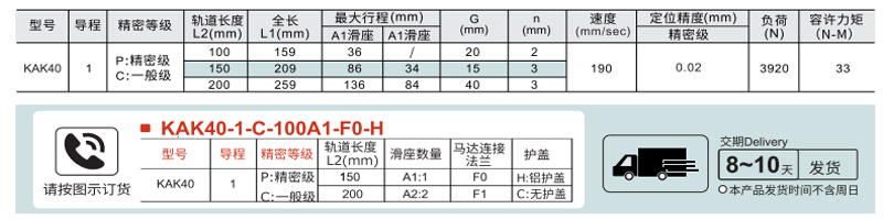 KK40系列 直线模组参数图1