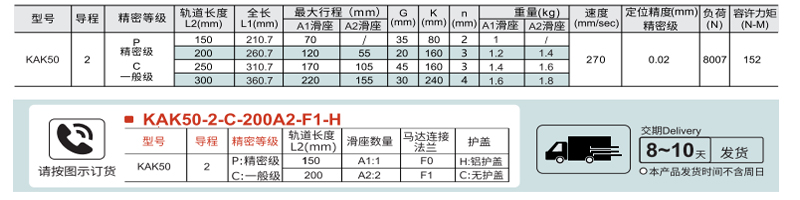 KK50系列 直线模组参数图1