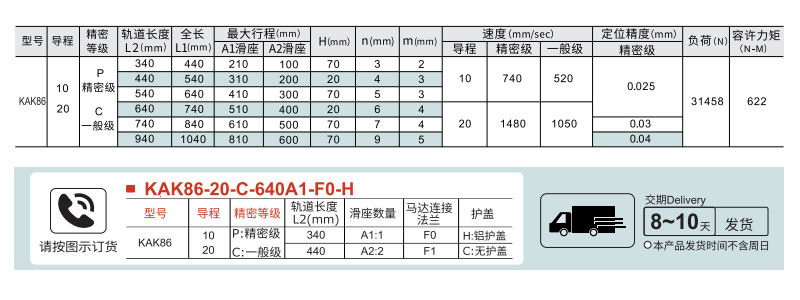 KK86系列 直线模组参数图1