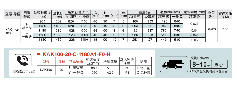 KK100系列 直线模组参数图1