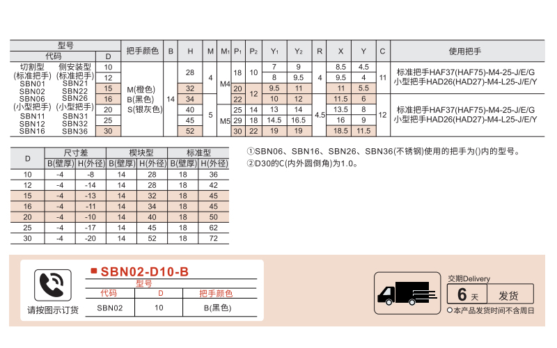 固定环 切割/侧安装型 把手锁紧/锲块型参数图1