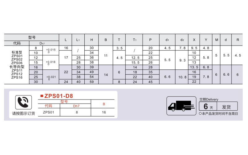 开口圆型导向轴支座 紧凑型*标准型/长导向型参数图1