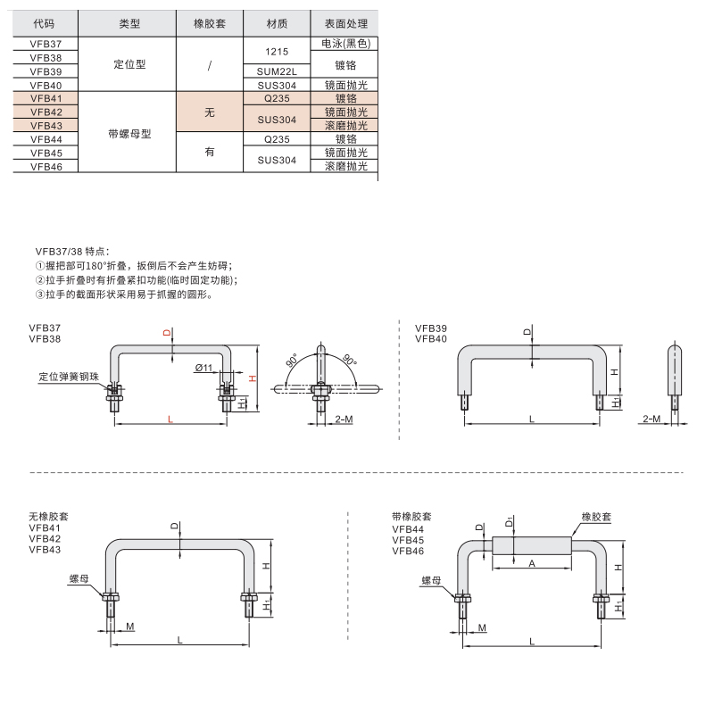 圆形拉手 定位/带螺母型 外螺纹安装型材质图