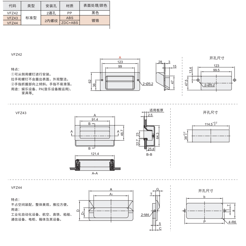 拉手 嵌入式 标准型 通孔固定/内螺纹固定 内部固定型材质图