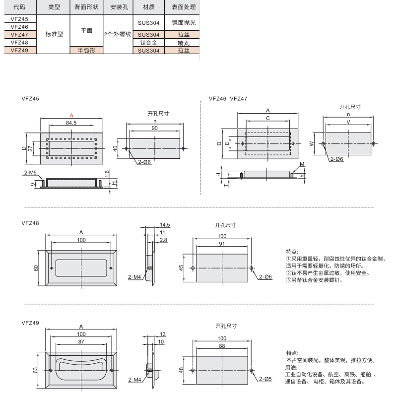 嵌入式拉手 标准型 双外螺纹固定 内部固定型材质图