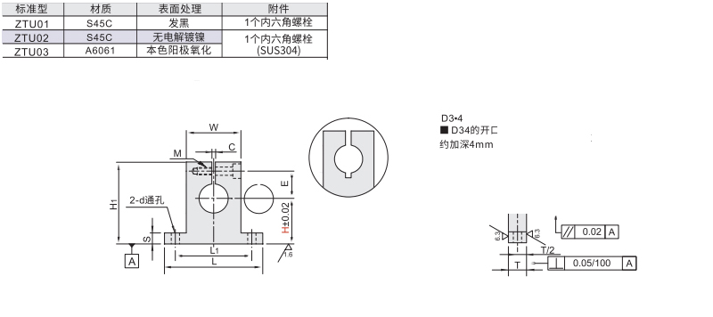 T型导向轴支座 标准型材质图